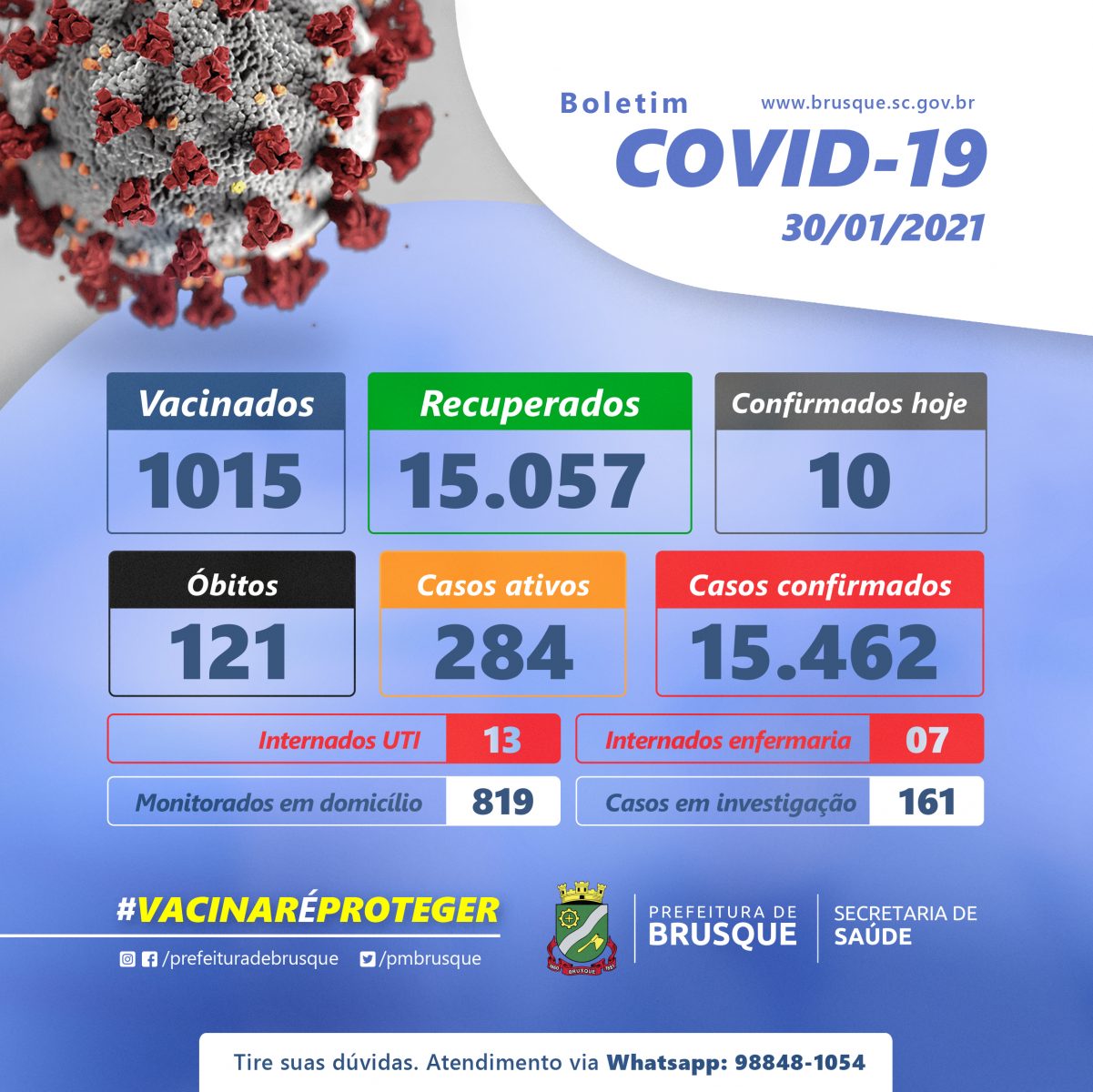 Covid-19: Confira o boletim epidemiológico deste sábado (30)