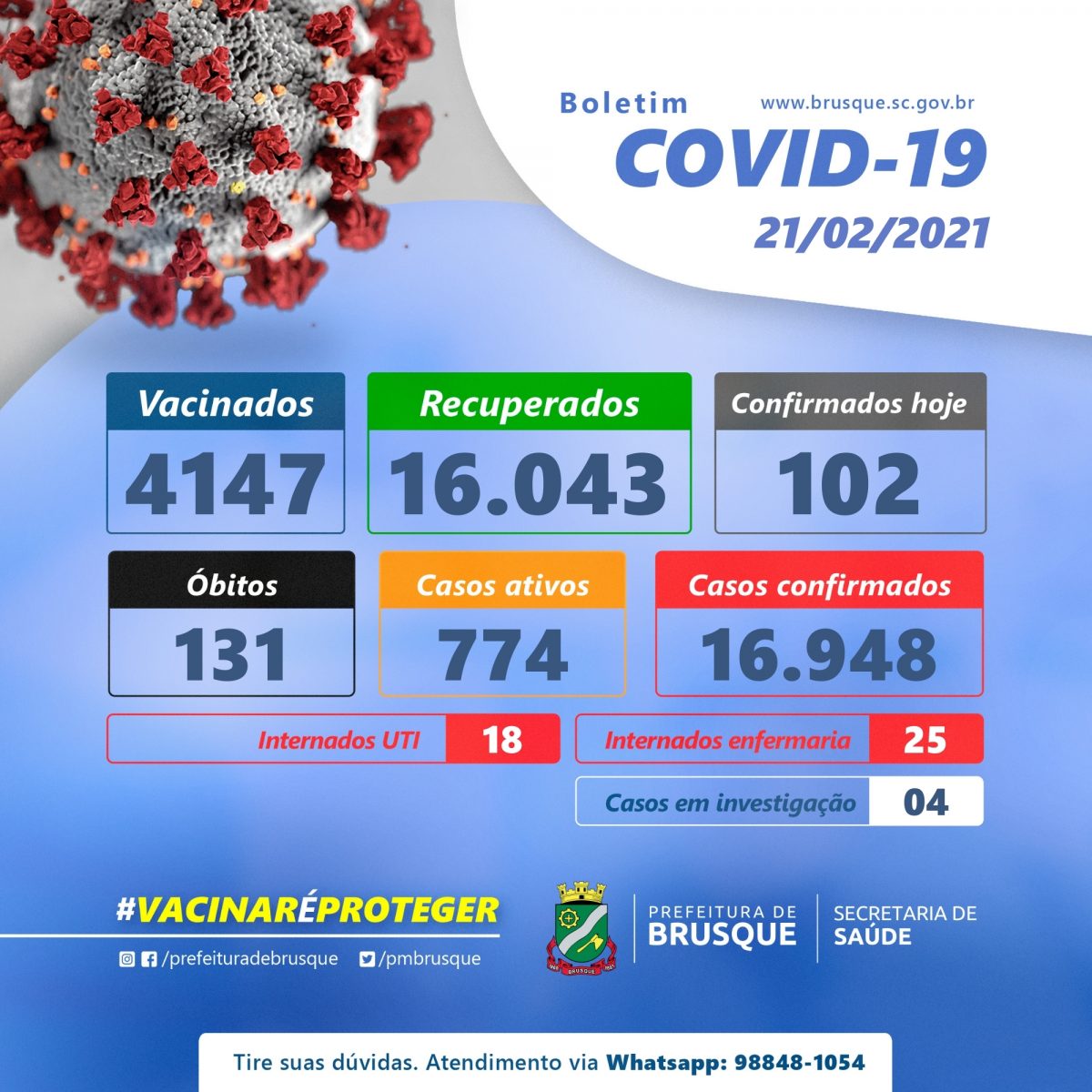 Covid-19: Confira o boletim epidemiológico deste domingo (21)