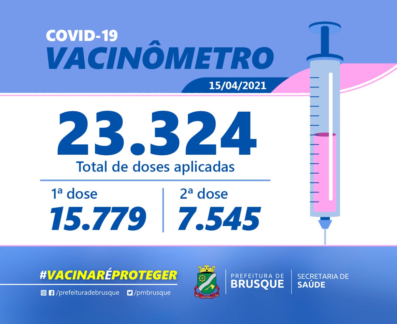 Covid 19: Confira o boletim de Vacinação desta quinta-feira (15)