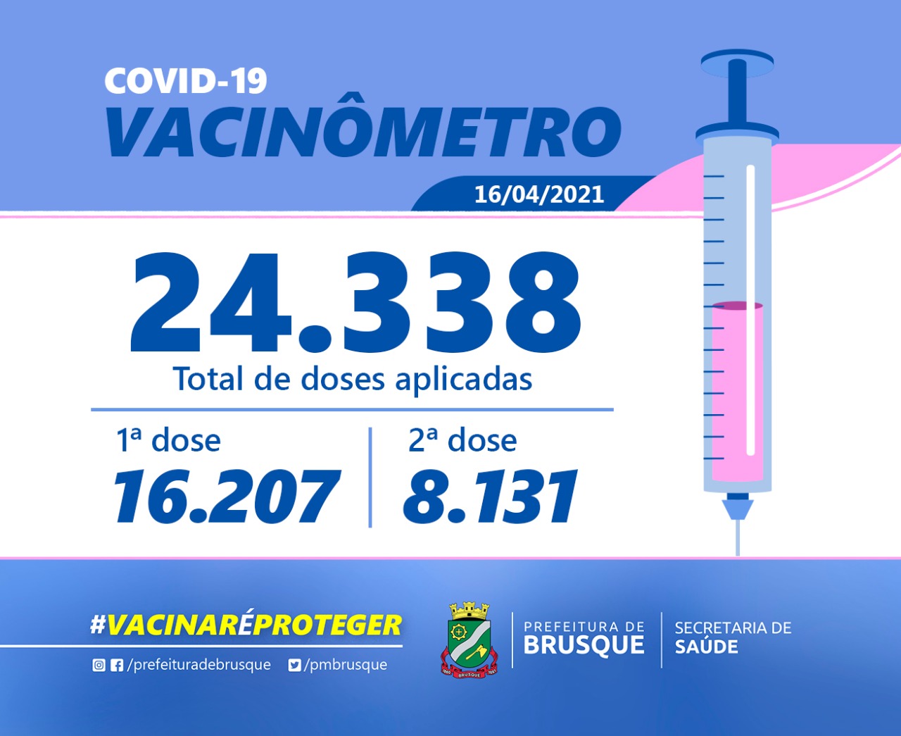 Covid 19: Confira o boletim de Vacinação desta sexta-feira (16)