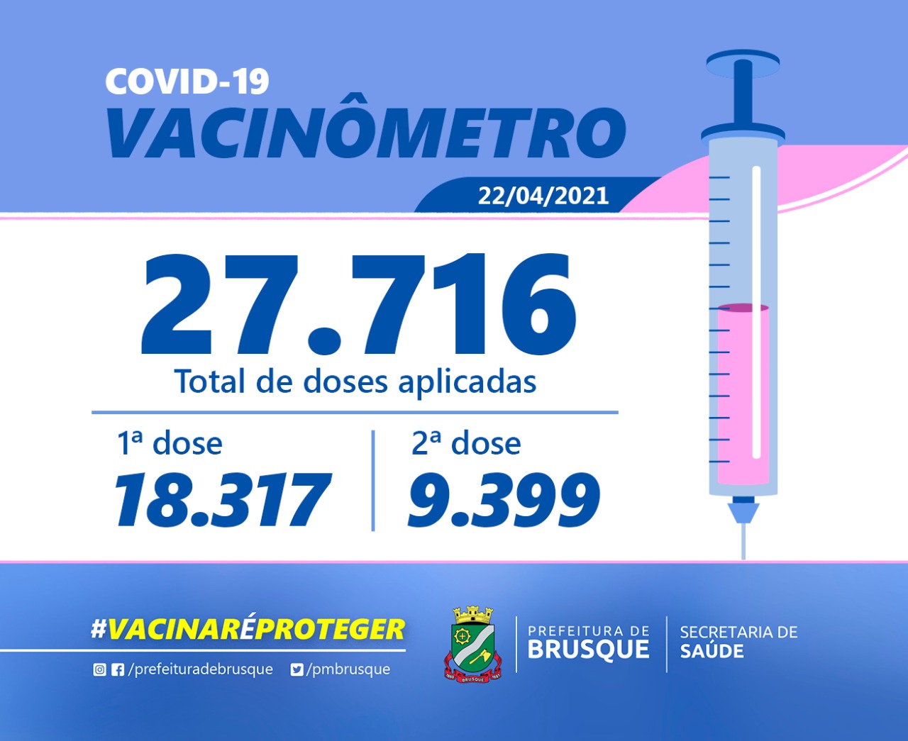 Covid 19: Confira o boletim de Vacinação desta quinta-feira (22)