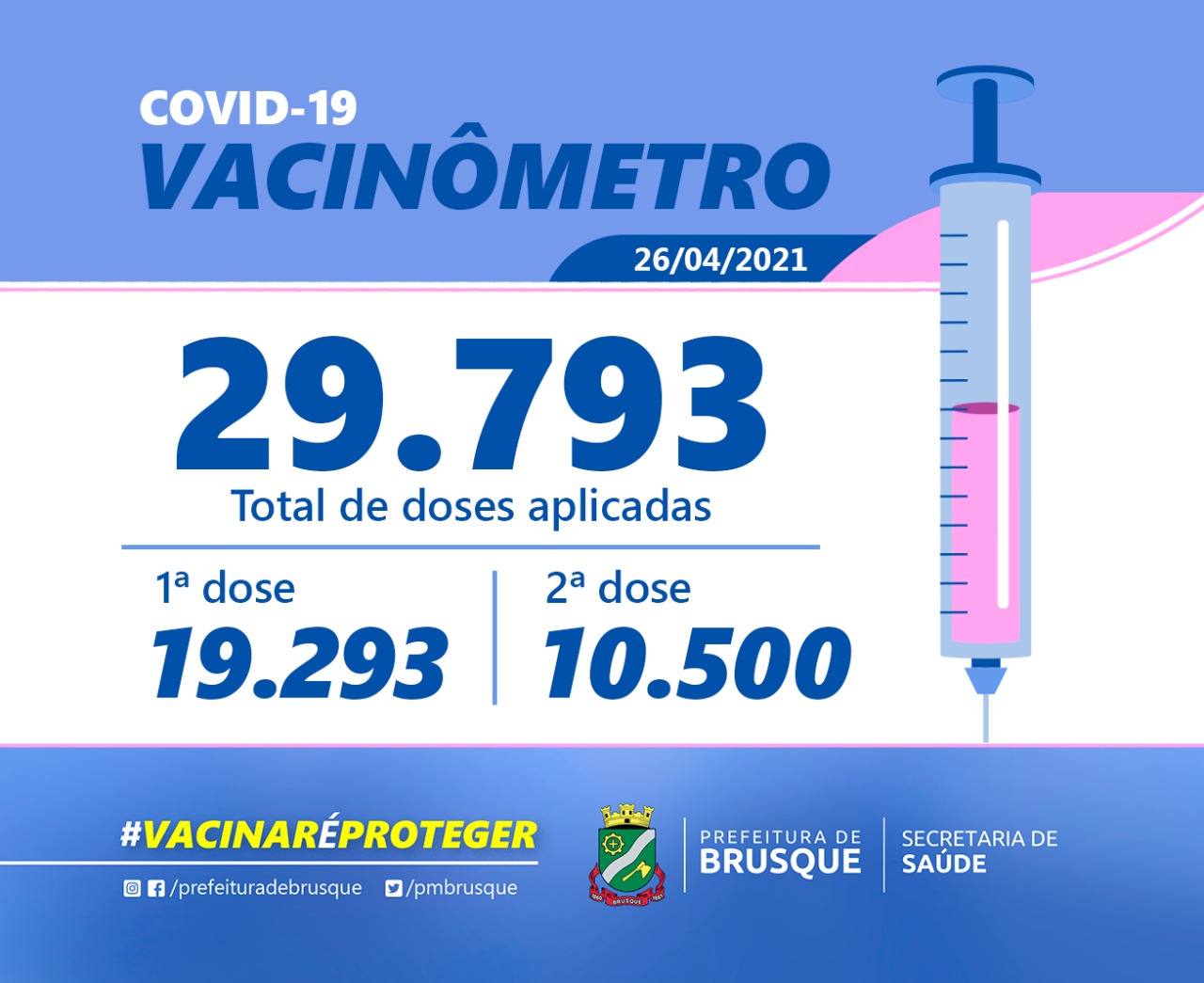 Covid 19: Confira o boletim de Vacinação desta segunda-feira (26)