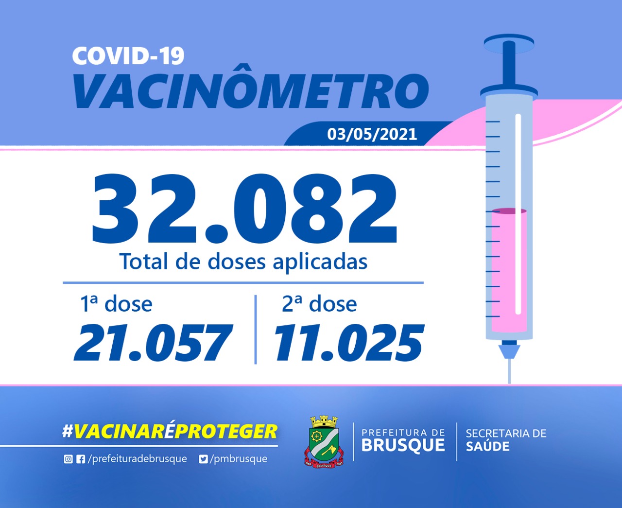 COVID-19: Confira o boletim de Vacinação desta segunda-feira (03)