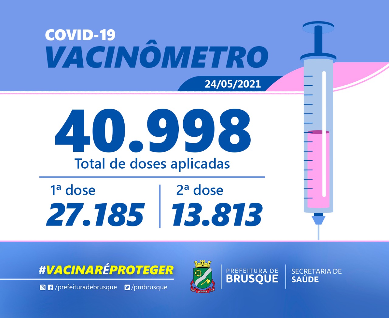 Covid-19: Confira o boletim de Vacinação desta segunda-feira (24)