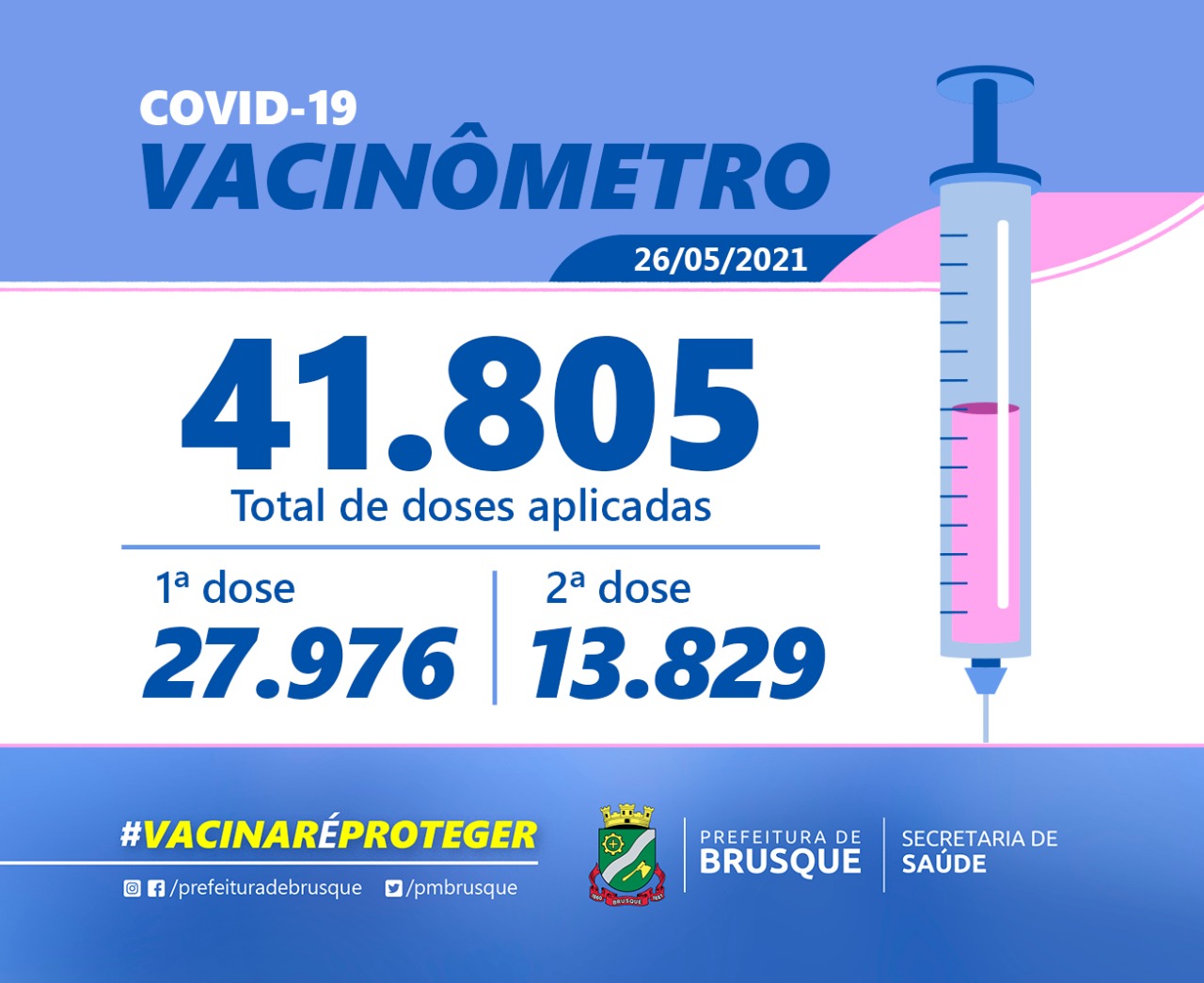 Covid-19: Confira o boletim de Vacinação desta quarta-feira (26)