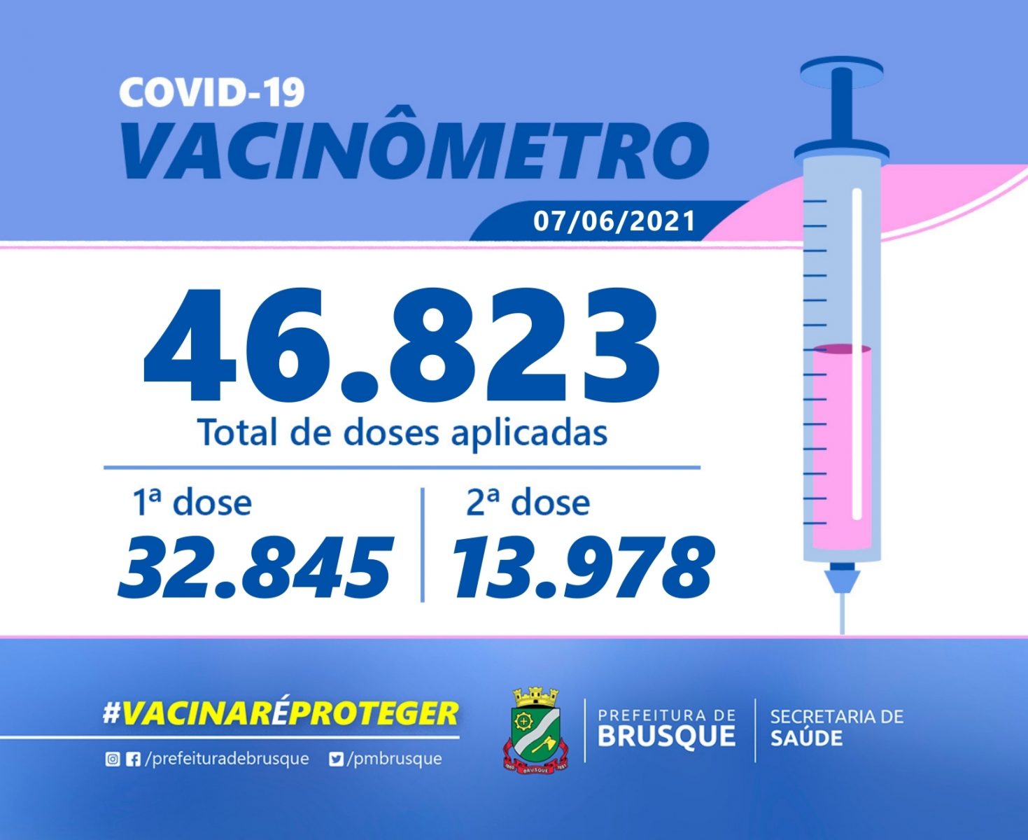 COVID-19: Confira o boletim de Vacinação desta segunda-feira (7)