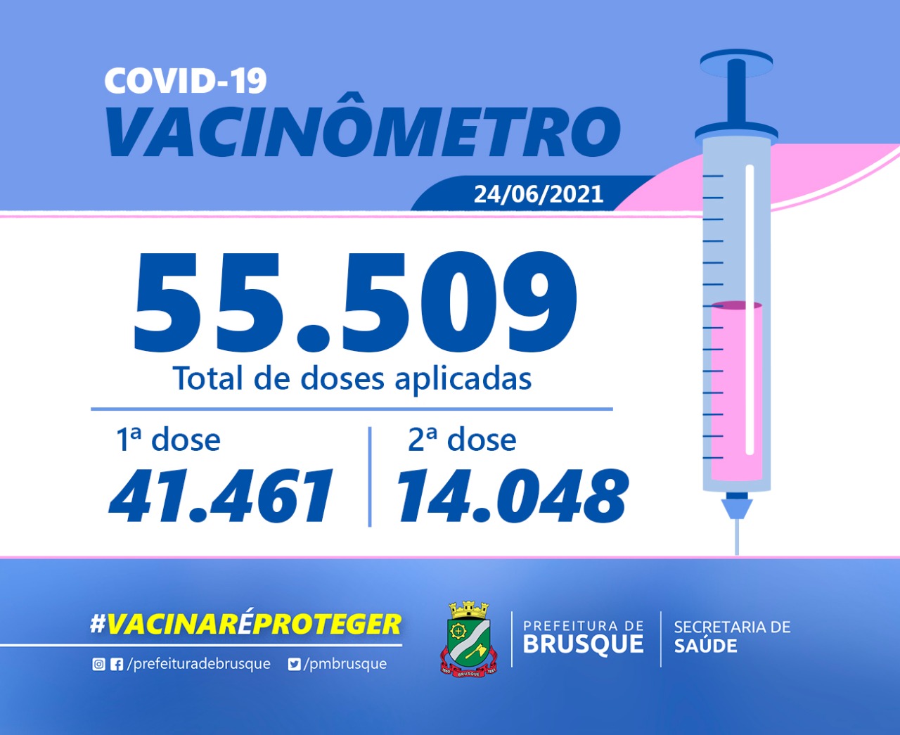 Covid-19: Confira o boletim de Vacinação desta quinta-feira (24)