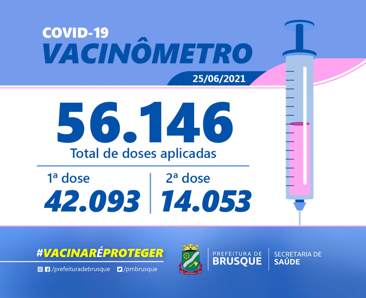 Covid-19: Confira o boletim de Vacinação desta sexta-feira (25)
