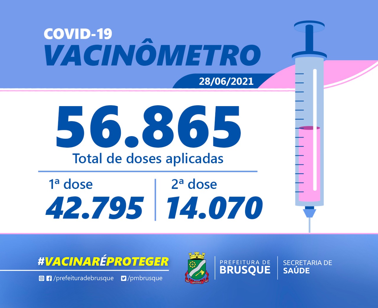Covid-19: Confira o boletim de Vacinação desta segunda-feira (28)