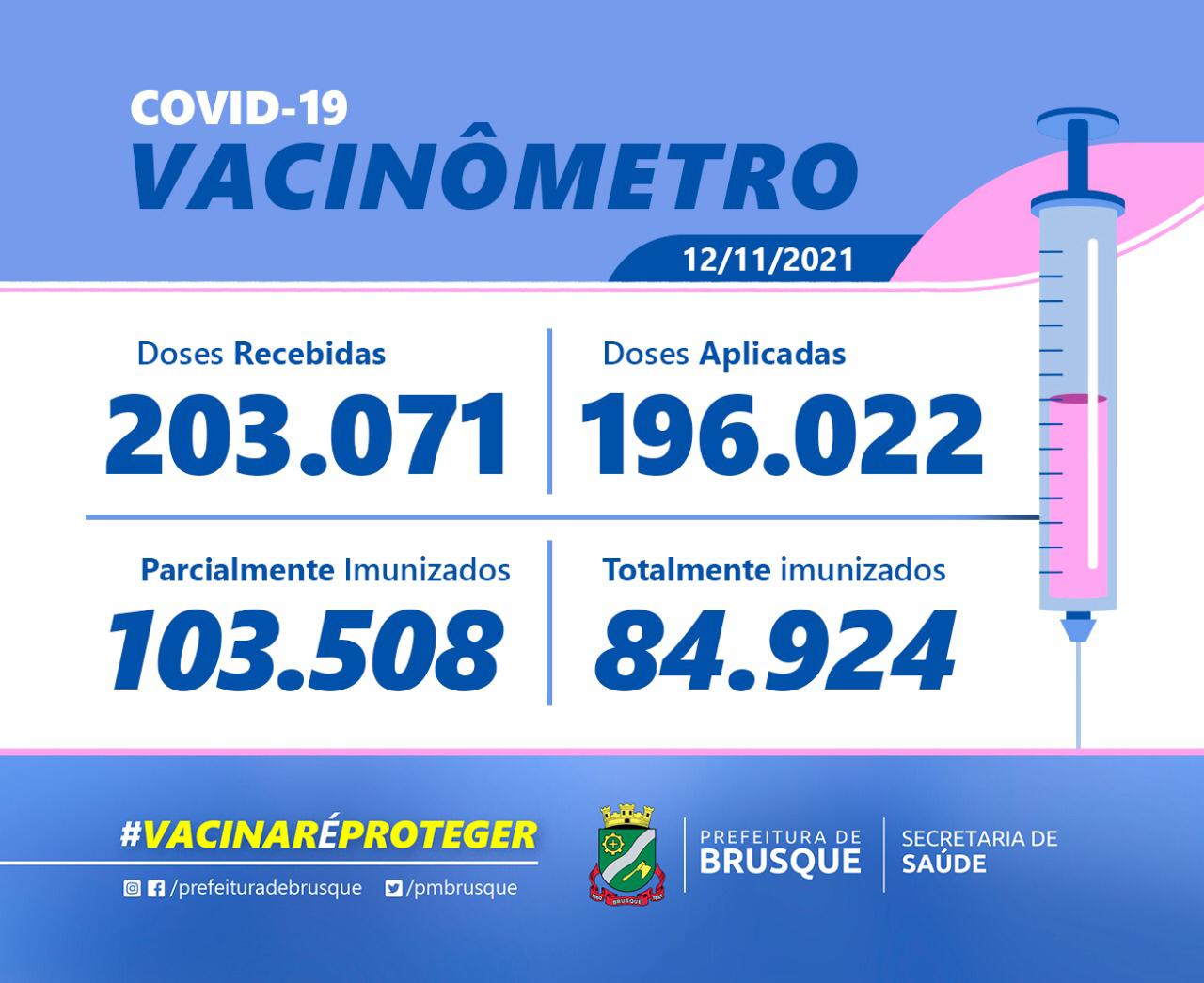Covid-19: Confira o Boletim de Vacinação desta sexta-feira (12)