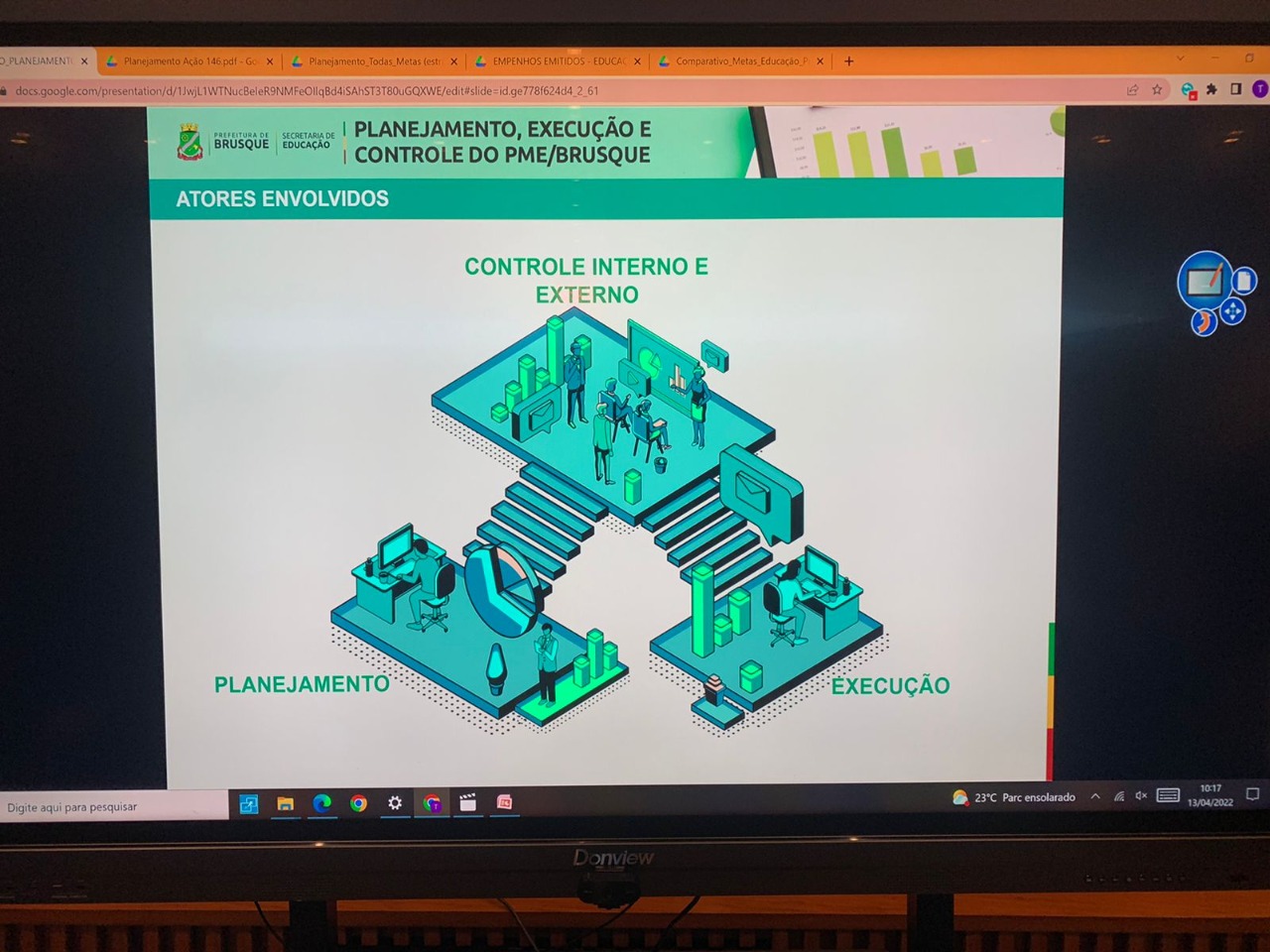 Educação: Plataforma inovadora de monitoramento de Brusque é apresentada a municípios catarinenses